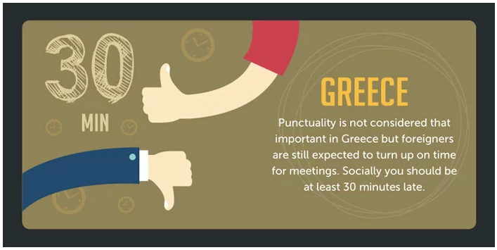 准时很重要例子,准时的意思