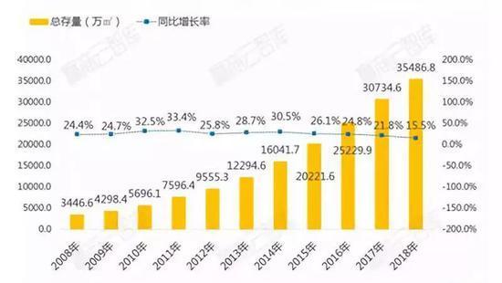 zara和hm的事迹,hm和zara在中国哪个赚的多