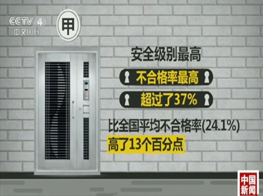 防盗门的结构图和开锁原理,怎样快速破开防盗门