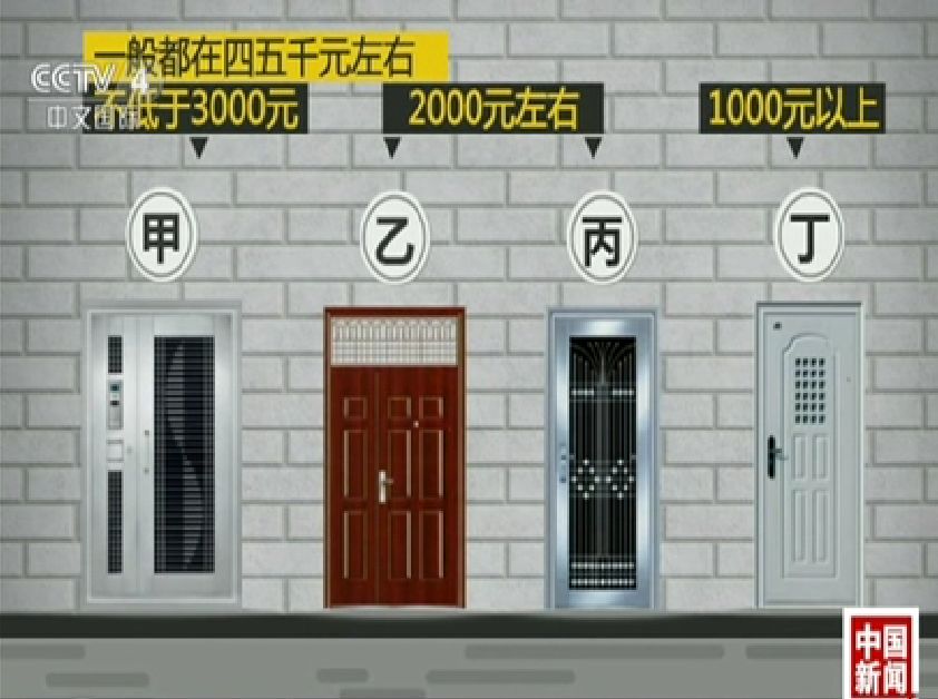 防盗门的结构图和开锁原理,怎样快速破开防盗门