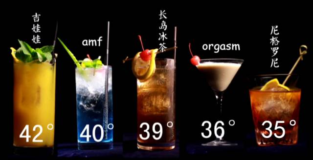 为什么酒混着汽水喝特别容易醉,为什么酒喝多了会不停喝