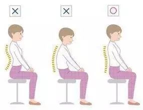 腰脊椎康复训练十种方法,坐姿不对腰椎痛