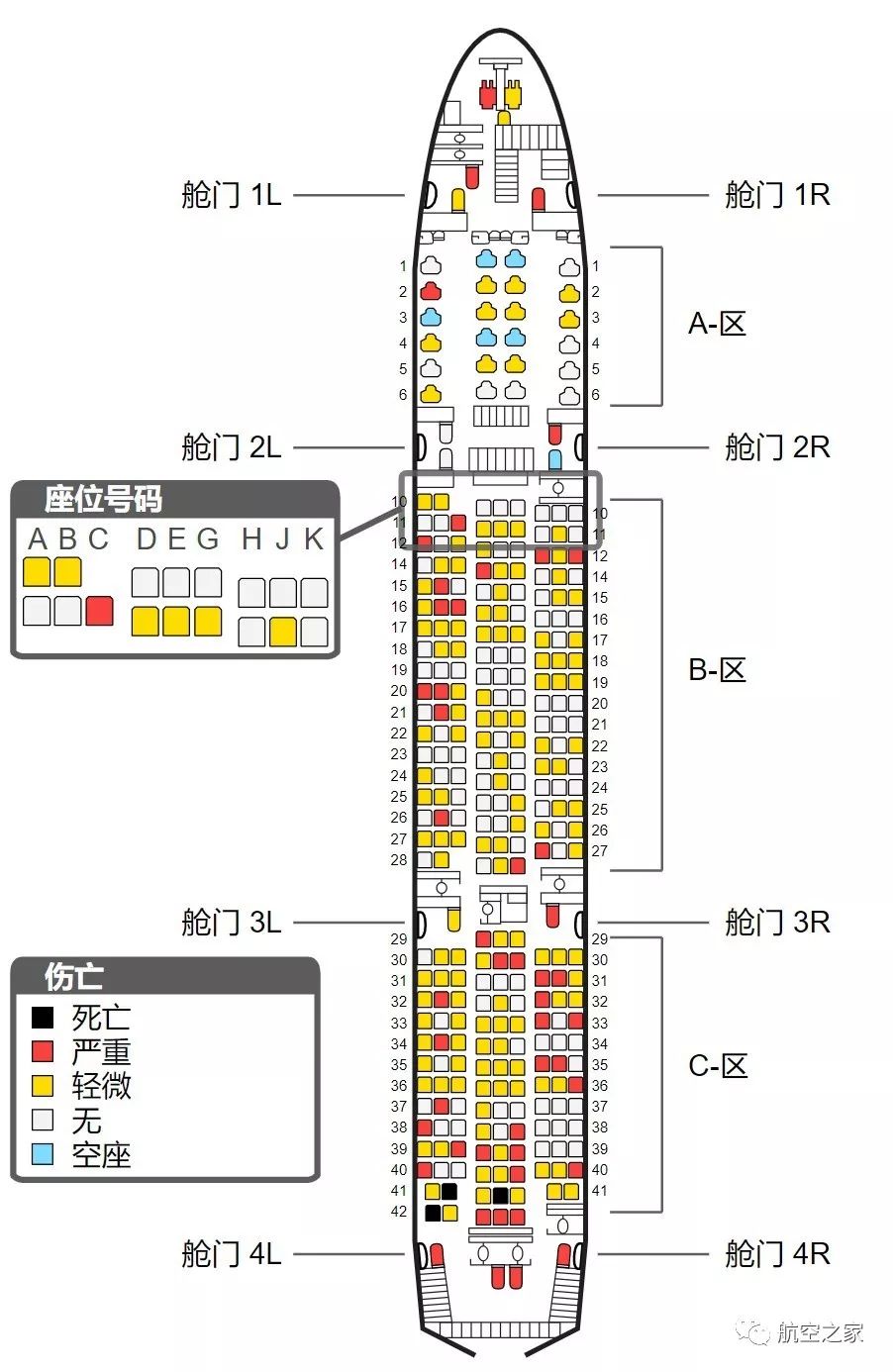 如何在空难中幸存,空难如何生还的案例