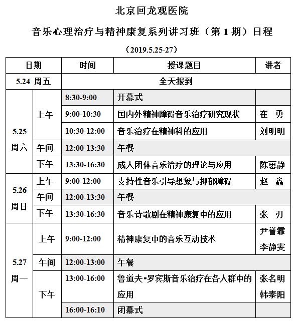 北京心理治疗培训要求,北京回龙观心理治疗