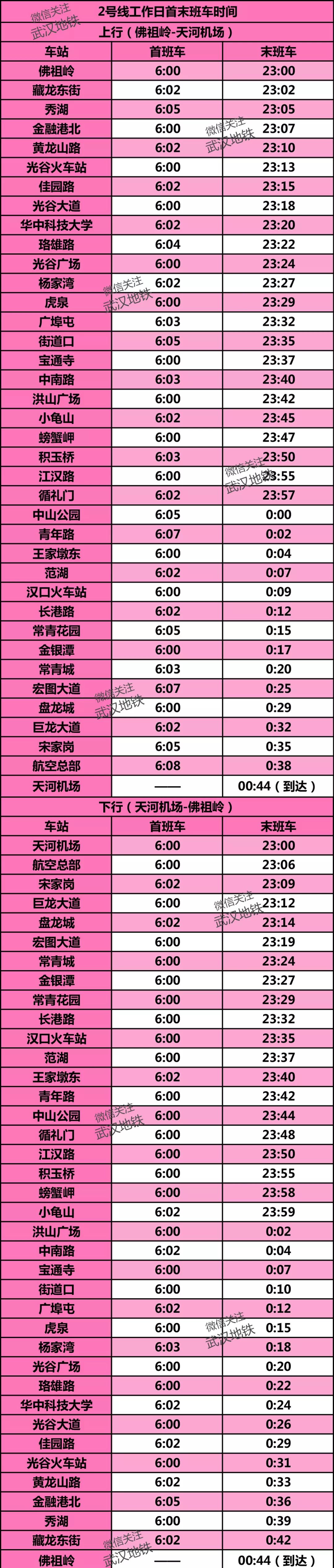 武汉地铁4号线时刻表全程时间,武汉地铁二号线线路图时刻表