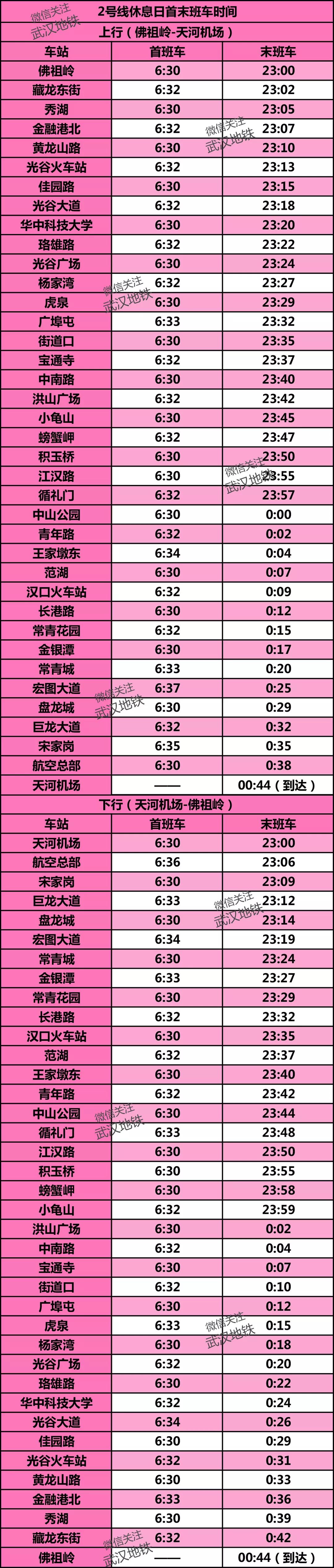 武汉地铁4号线时刻表全程时间,武汉地铁二号线线路图时刻表