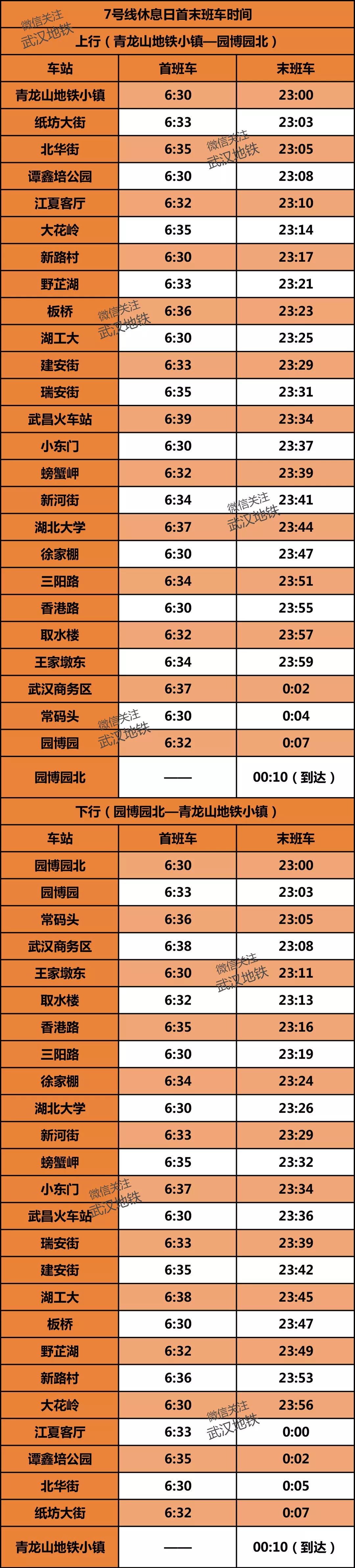 武汉地铁4号线时刻表全程时间,武汉地铁二号线线路图时刻表