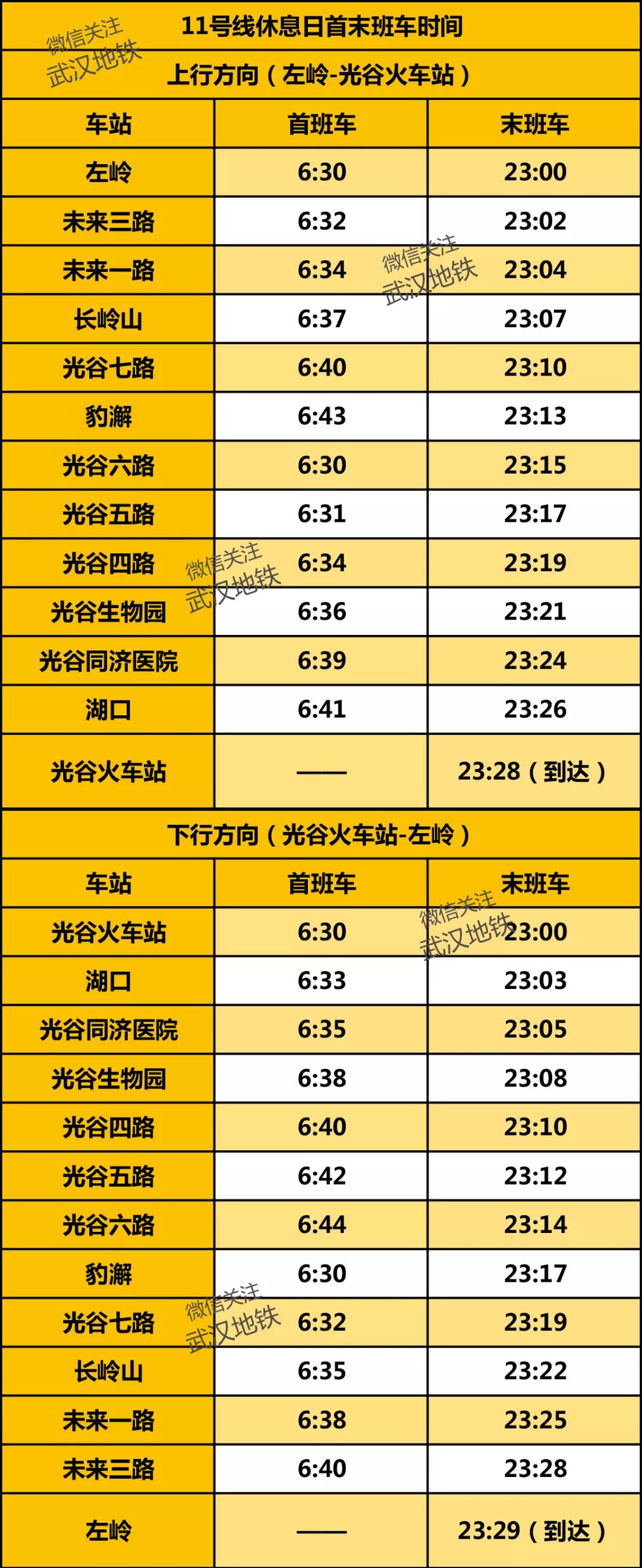 武汉地铁4号线时刻表全程时间,武汉地铁二号线线路图时刻表