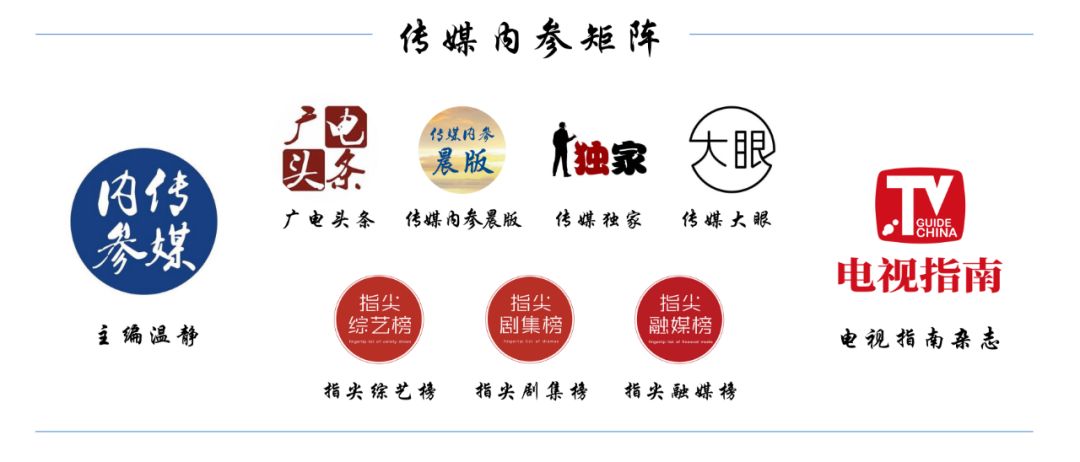 妻子的浪漫旅行主持人问李娜,妻子的浪漫旅行主持人提问张杰