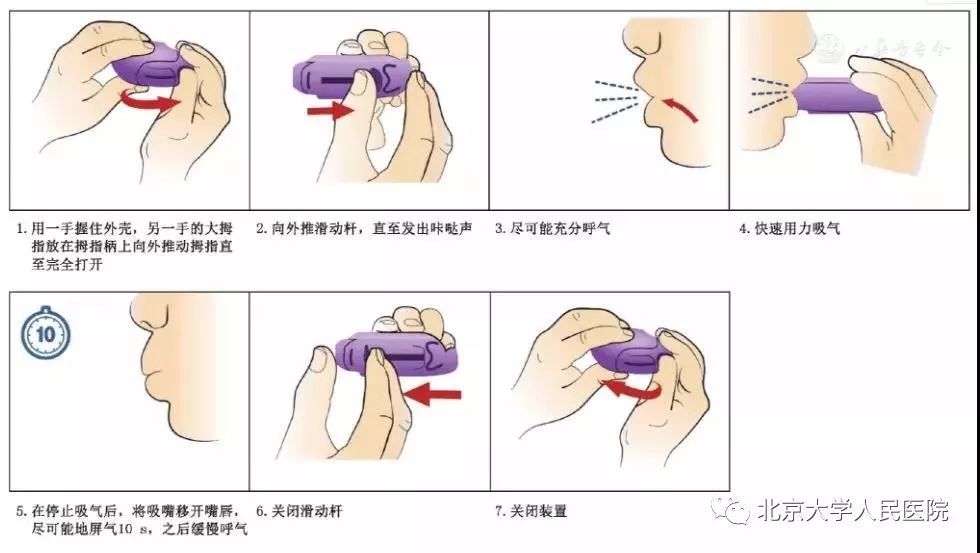 2023年世界哮喘日主题,健康科普世界哮喘日哮喘知多少