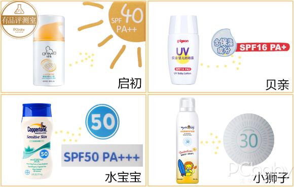 正确晒娃指南4款儿童防晒霜测评,比较好用的儿童防晒霜