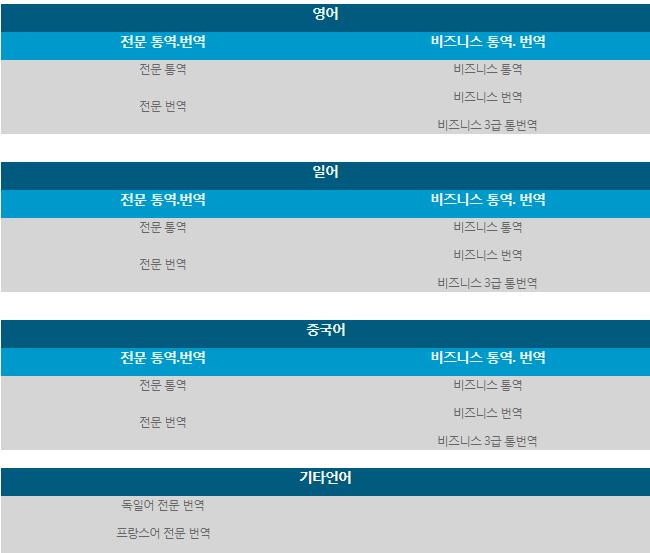 韩语itt考试,韩语韩国考试官网