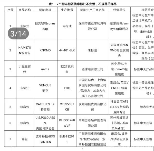 nb双肩包新百伦,新百伦双肩包质量排名