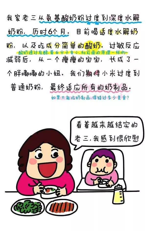 小孩牛奶过敏起湿疹怎么办,牛奶蛋白过敏有湿疹选择哪款药膏