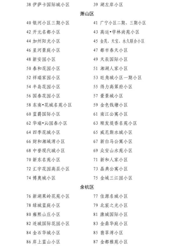 杭州武林壹号2010,杭州高档小区武林壹号