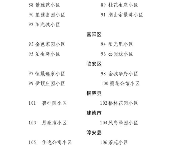 杭州武林壹号2010,杭州高档小区武林壹号