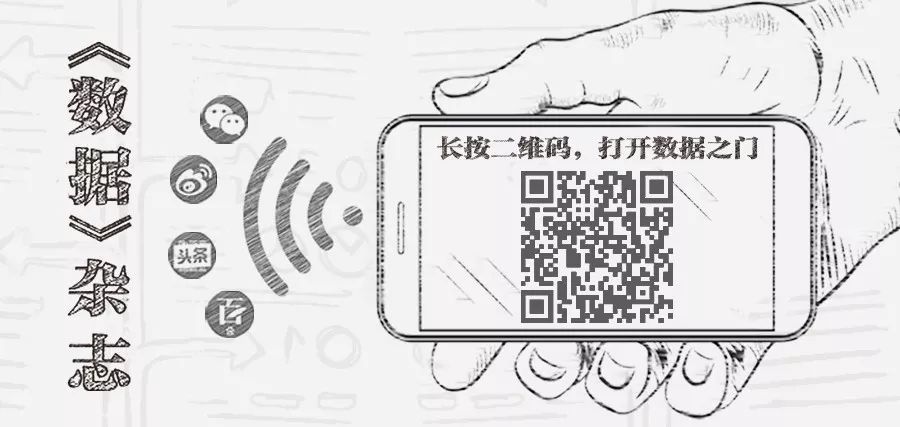 联通亿元福利套餐活动抽奖图片,联通年终亿元大回馈15元话费