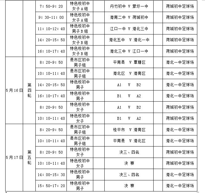 紧张激烈~贵港上演足球小子真人版！