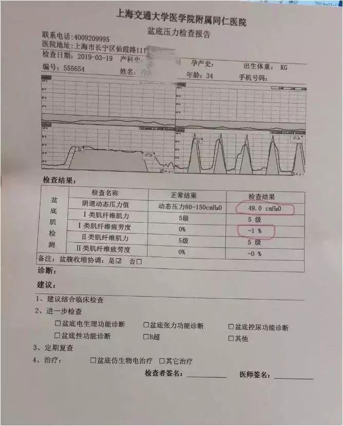 女性盆底诊治,女医生遇到难题怎么解决