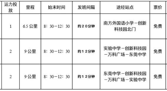 松山湖攻略路线图,东莞松山湖攻略路线图