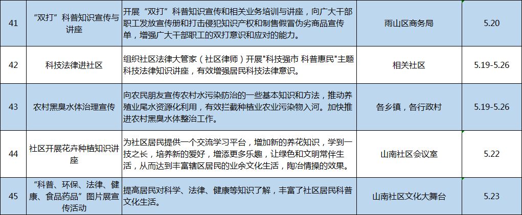 这些活动你不能错过,马鞍山科技活动周