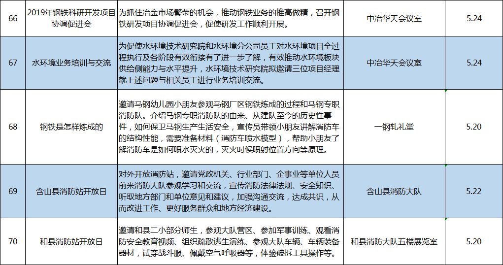 这些活动你不能错过,马鞍山科技活动周