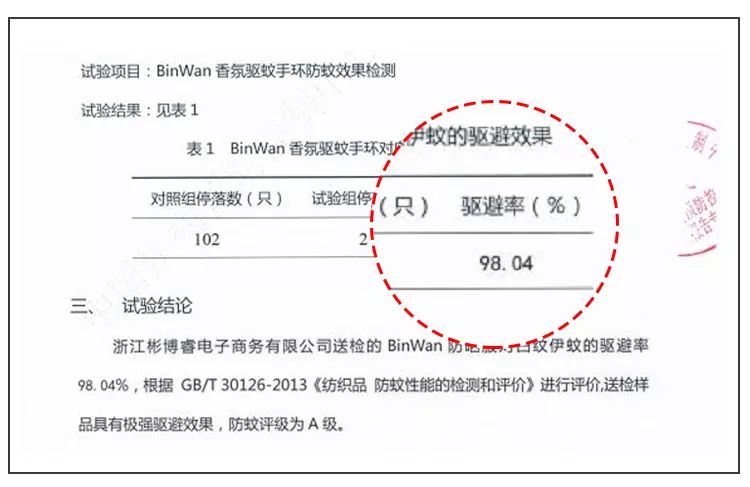 驱蚊手环推荐高颜值女,林允同款水晶手链