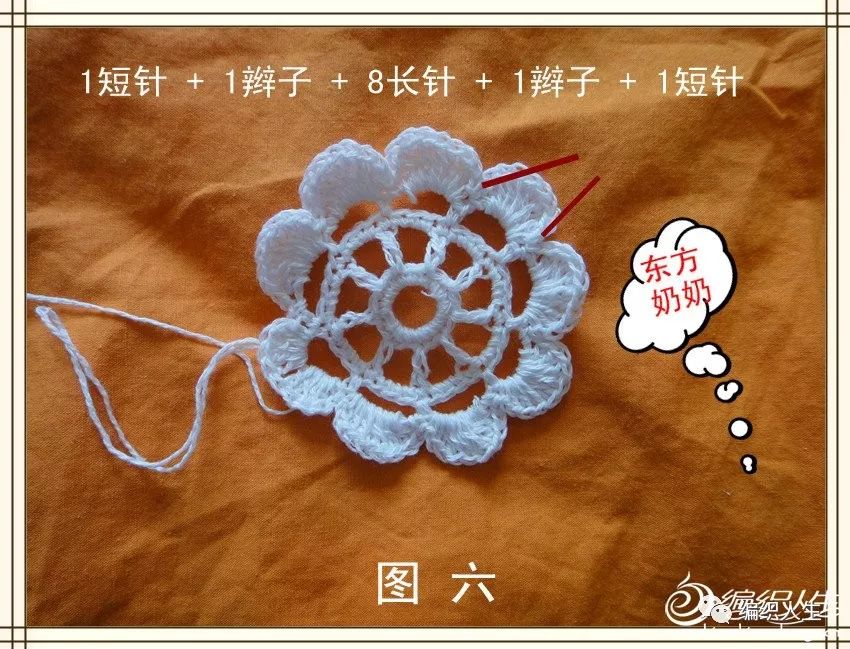 30鍘樼背濠氱罕濞冭。閽╅拡鏁欑▼,濠氱罕閽╅拡鍥捐В