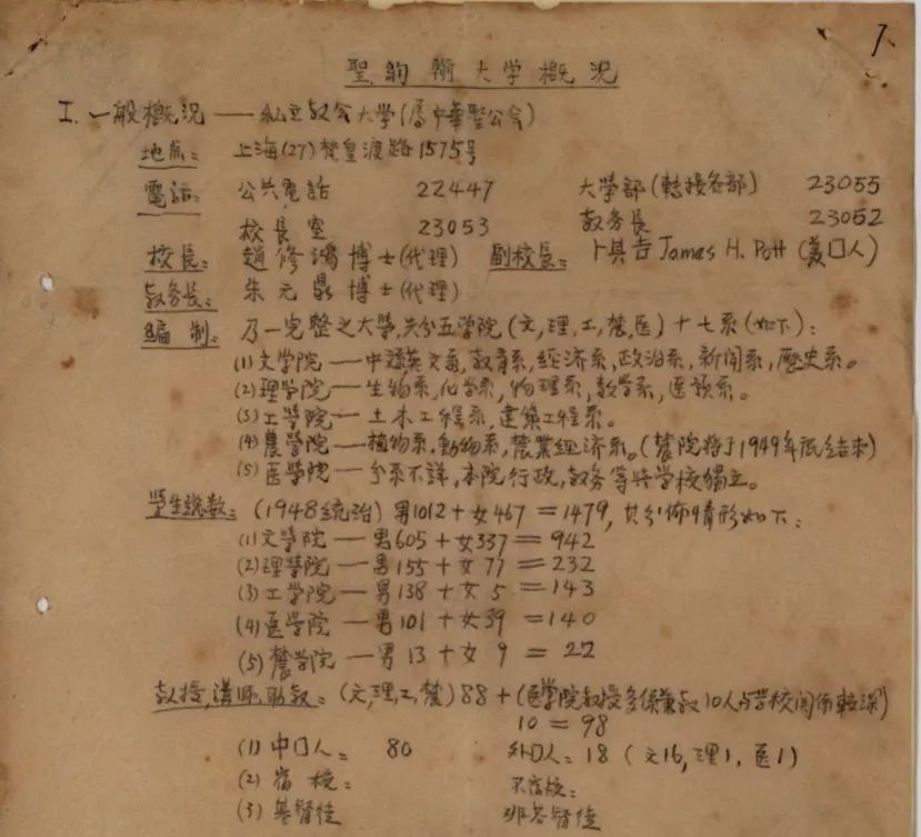 70年前珍贵史料公布！大名鼎鼎的“圣约翰大学”原来是这样的……
