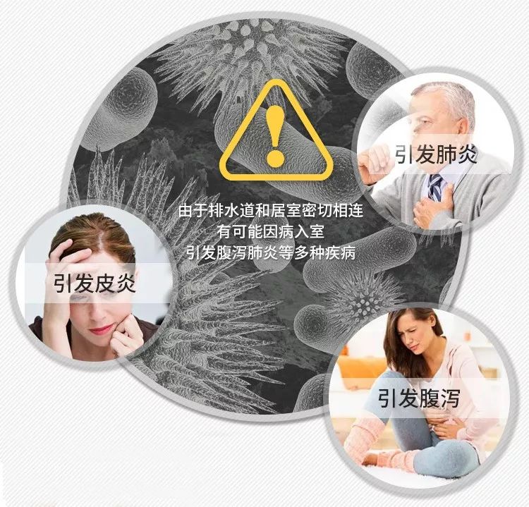 快速清洗马桶,一次性自动清洗马桶