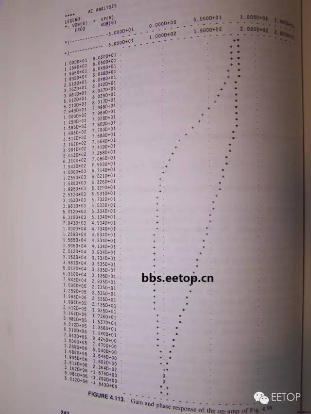 半导体芯片风云,芯片风云4