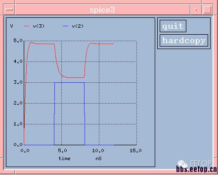 半导体芯片风云,芯片风云4