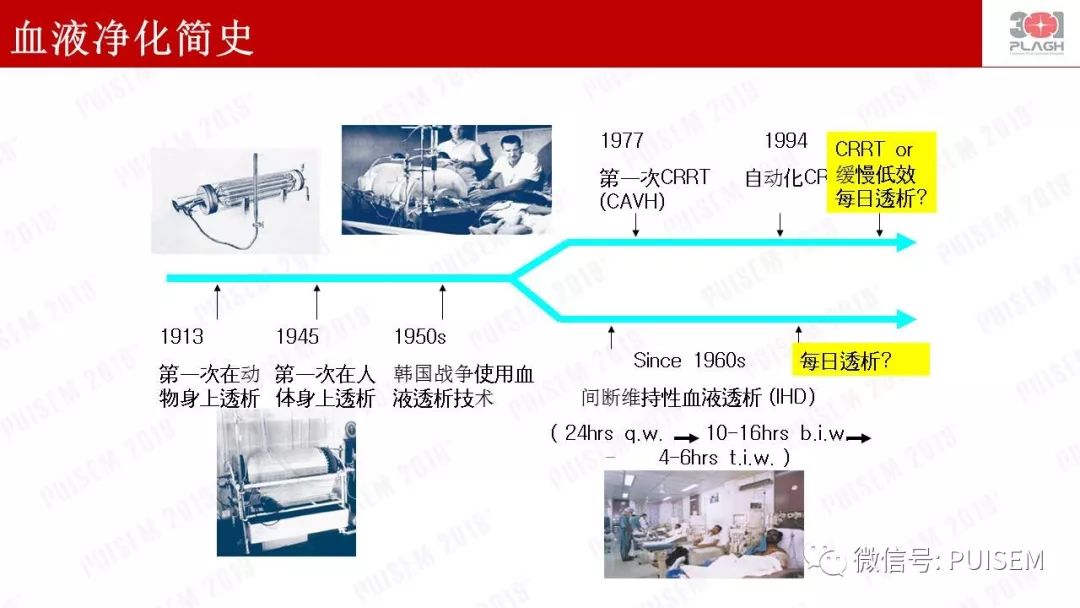 精彩幻灯｜朱海燕：血液净化的抗凝治疗