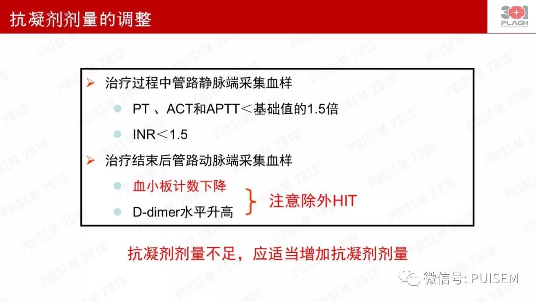 精彩幻灯｜朱海燕：血液净化的抗凝治疗
