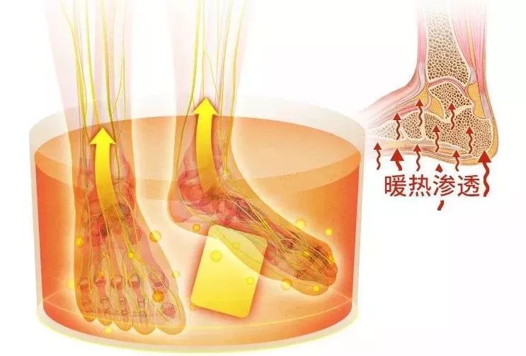 睡前泡脚抗衰老,泡脚水里加点它养生效果翻倍