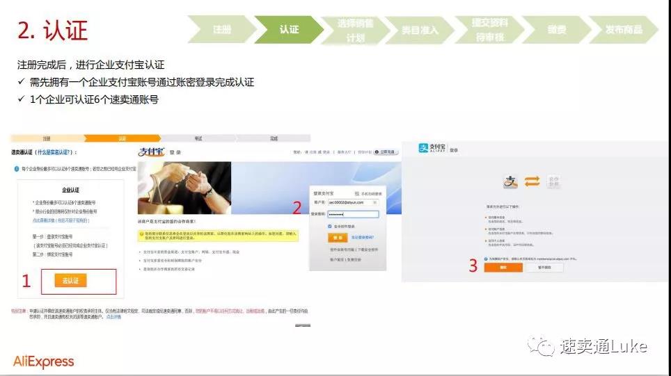 新手开店选虾皮还是速卖通,速卖通开店流程详解0元开店