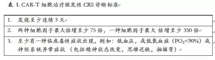 癌症免疫疗法为何对大多数人无效,深度好文癌症