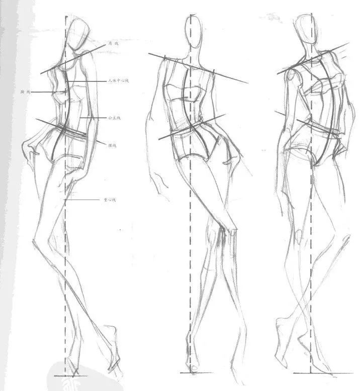 保姆拍照pose教程,保姆级拍照姿势很火