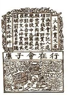 中国纸币的由来,中国纸币简史