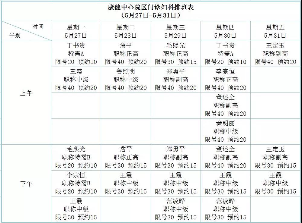西南医院搬迁筹备小组,西南医院搬迁贵州遵义哪里