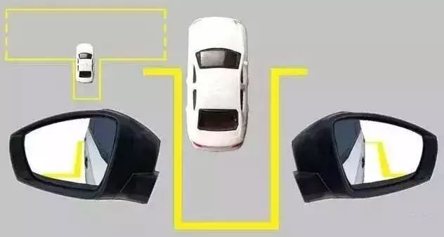 倒车入库偏了如何修正方向盘,倒车入库偏到一边去怎么修正