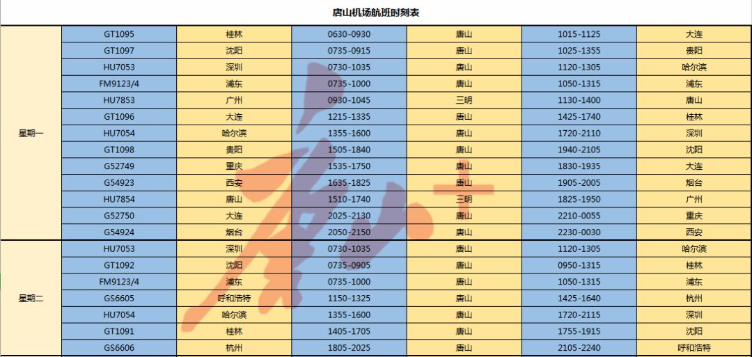 唐山机场2023航班时刻表,唐山三女河机场航班时刻表