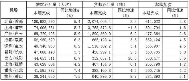 现在比茅台还贵的行业,堪比茅台粮食酒