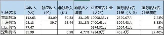 现在比茅台还贵的行业,堪比茅台粮食酒