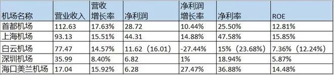 现在比茅台还贵的行业,堪比茅台粮食酒