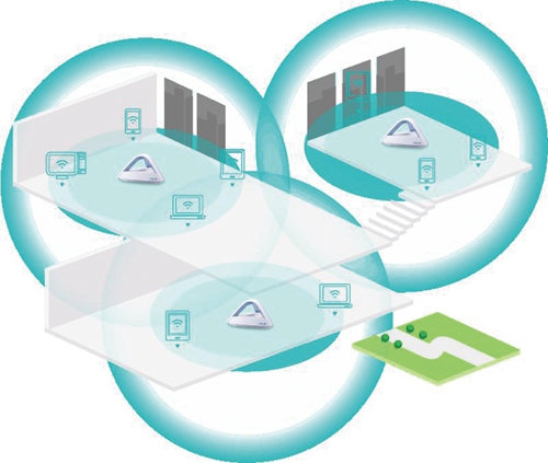 全屋wi-fi详细方案,全屋Wi-Fi基础产品