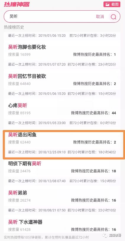 吴昕玻璃心,为什么吴昕总是被吐槽情商低