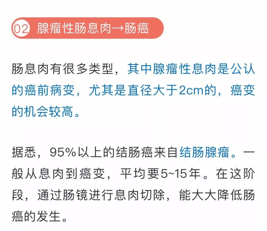 关注这些“癌前病变”，让癌症远离你！很多人不知道