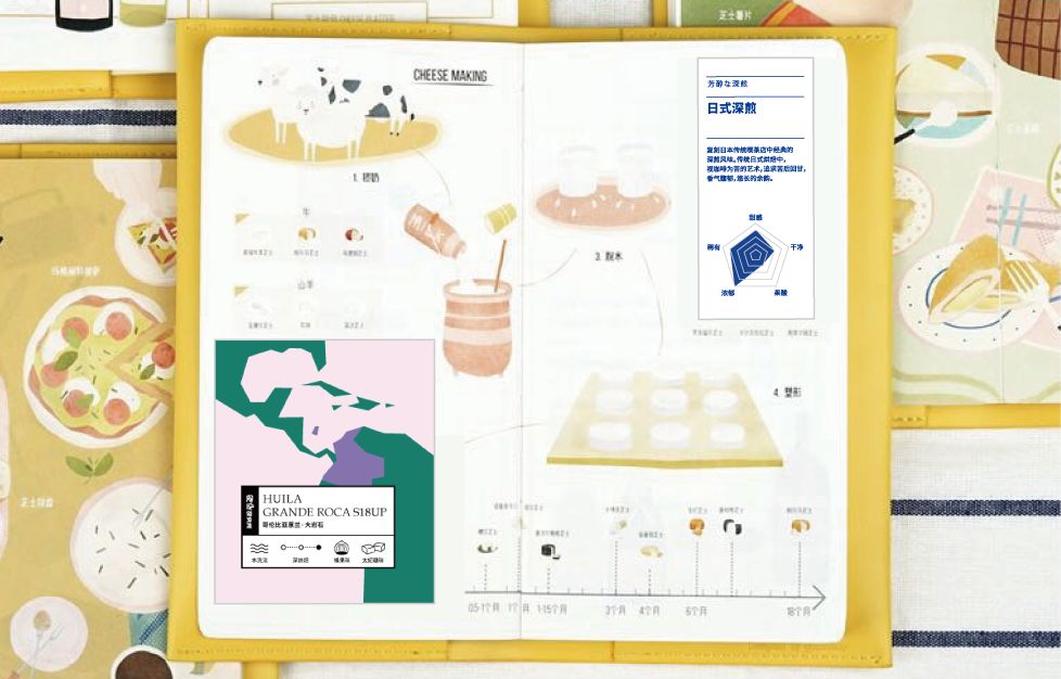 咖啡里面有什么东西,咖啡中有墨鱼汁吗