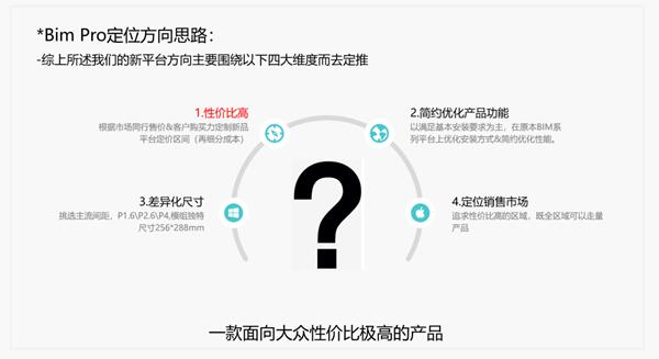 易事达户内固装BIMPro系列震撼首发——黄金比例，极致轻薄